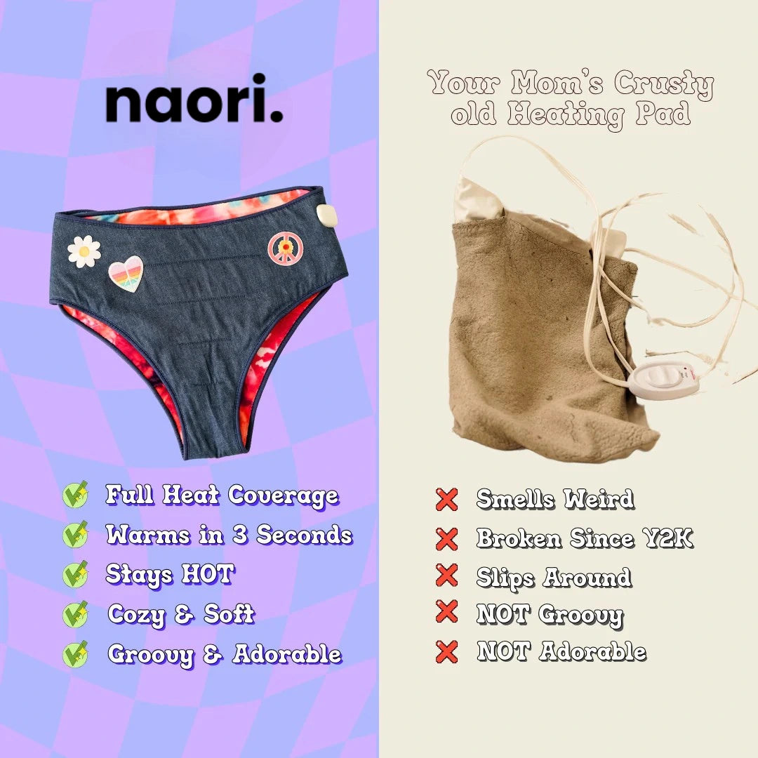 The ORIGINAL Heating Pad